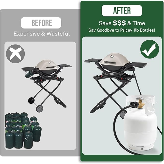 6 Feet Propane Hose Adapter 1lb to 20lb，Propane Adapter 20lb to 1lb Converter, Propane Tank Adapter Hose 20 lb To 1 lb for Weber Q Grill/Coleman Stove/Blackstone Griddle/Buddy Heater/Weber Traveler