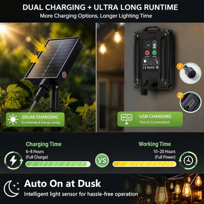 Solar String Lights Outdoor, 31FT Braided Cord, 20 Edison LED Bulbs, Remote | USB Charging, 8 Modes, 4 Brightness Levels, Timer, 15-20H Runtime, 2200K Warm Glow, IP44 for Patio, Gazebo, Cafe and Camping