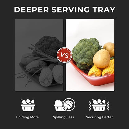 TP Deep Grilling Prep and Serve Trays, 18" x 12", Set of 2, Black&Red | Melamine BBQ Trays, Serving Platters for Meats, Raw and Cooked Food Separation, Lightweight, Break-resistant