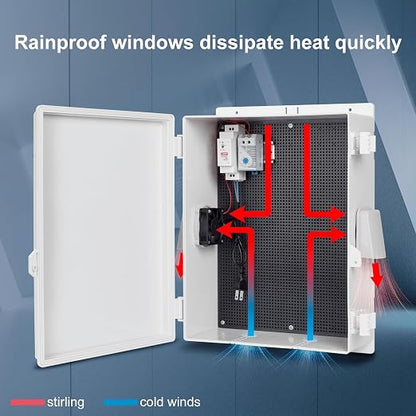 Namunanee Outdoor Electrical Box with Thermostat and Fan, ABS Water Resistant Enclosure with Internal Mounting Panel & Hinged Cover,16" H* 12" L* 5.9" W Plug & Play.