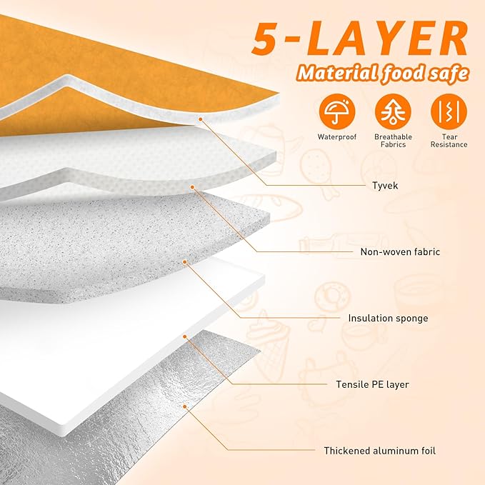 BBQ Blanket for Resting Meat, 21in Meat Resting Blanket, Reusable Smoker Grilling Meat Resting Bag with Wide Mouth with Handle Design for Large Brisket/Pork Shoulders/Turkeys,Gifts for Men