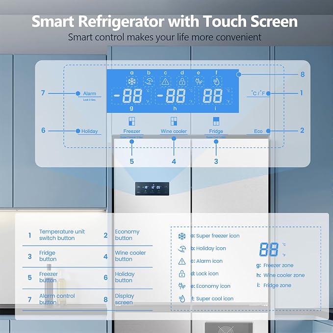 Electactic 21.36 Cu.Ft French Door Refrigerators with Bottom Freezer, Wine Cabinet, Adjustable Shelving, Counter Depth Smart Refrigerator with Touchscreen for Kitchen Home