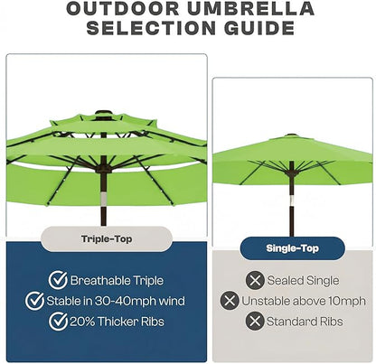 10ft 3-Tier Patio Umbrella with 32 Solar Powered LED Lights, Windproof Outdoor Market Umbrella for Deck, Poolside & Garden, Sturdy Push-Button Tilt Table Umbrella, Apple Green