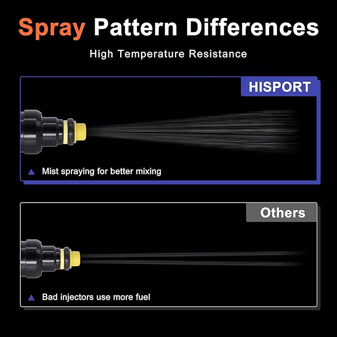 HiSport Fuel Injector 0280150943 4Holes 1PC Compatible with Ford, Lincoln, Mercury Vehicles 4.6L 5.0L 5.4L 5.8L E150, E250, E350, F150, F250, F350, Mustang Expedition Thunderbird Replaces 0280150939