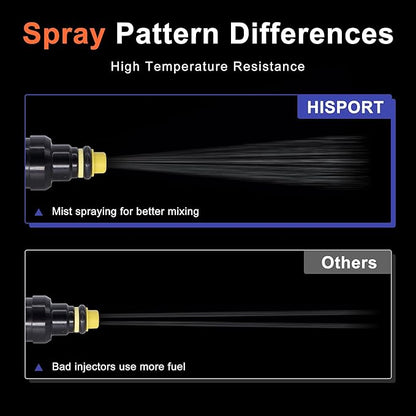 HiSport Fuel Injector 0280150943 4Holes 1PC Compatible with Ford, Lincoln, Mercury Vehicles 4.6L 5.0L 5.4L 5.8L E150, E250, E350, F150, F250, F350, Mustang Expedition Thunderbird Replaces 0280150939