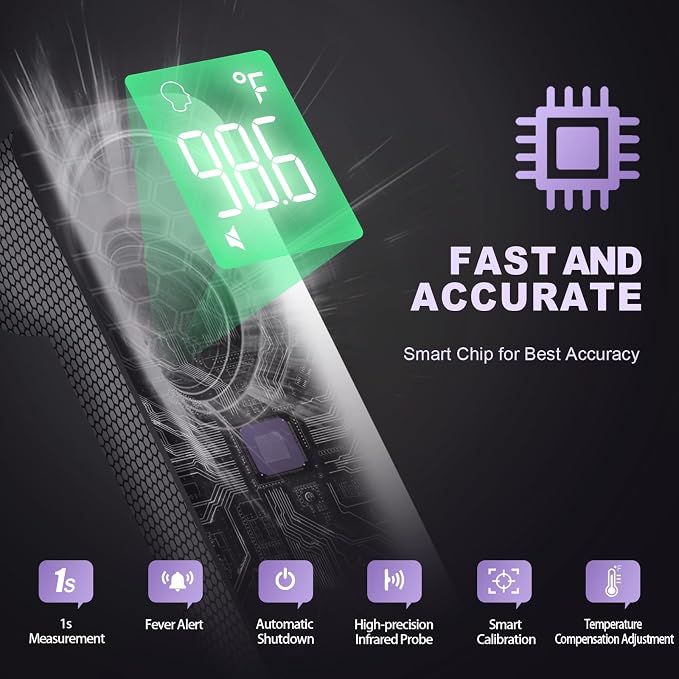 No-Touch Thermometer for Adults, Kids, Babies, 1-Sec Fast Accurate (Purple) | Fever Alarm, Large LCD with 3-Color Backlight, Silent Mode, 35-Reading Memory, Forehead & Object Mode, for Home & Clinic