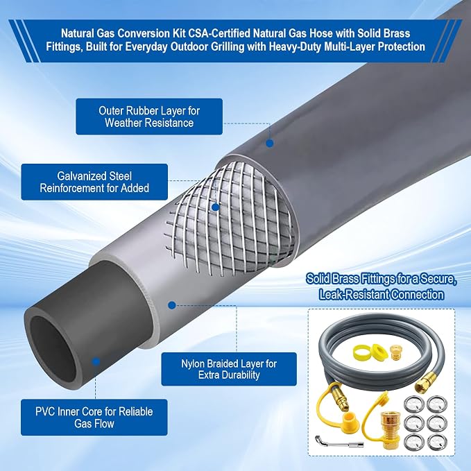 4984619A Natural Gas Conversion Kit Compatible with Char-Broil Commercial & Signature Series Dual Fuel Grill(2008 to 2019), Propane to Natural Gas Conversion Kit w/ CSA Gas Hose & 3/8" Quick Connect.