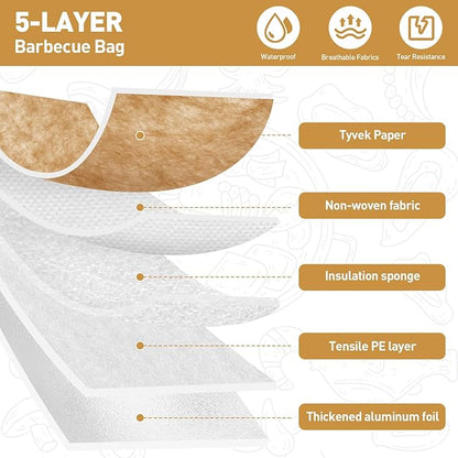 BBQ Blanket for Resting Meat,Smoker Meat Resting Blanket,Reusable Smoker Grilling Meat Insulated Resting Bag with Wide Mouth for Large Brisket/Beef/Pork Shoulders/Turkeys (BBQ Blanket 18in)