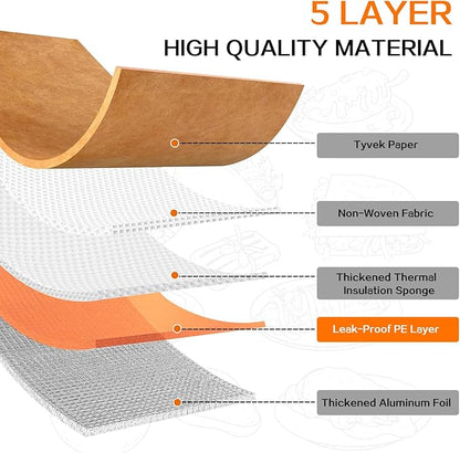 BBQ Blanket for Resting Meat, Meat Resting Blanket for Grilling Accessories, Reusable Smoker Grilling Meat Insulated Resting Bag, BBQ Accessories for Large Brisket, Gifts for Men, Dad, Christmas Gifts