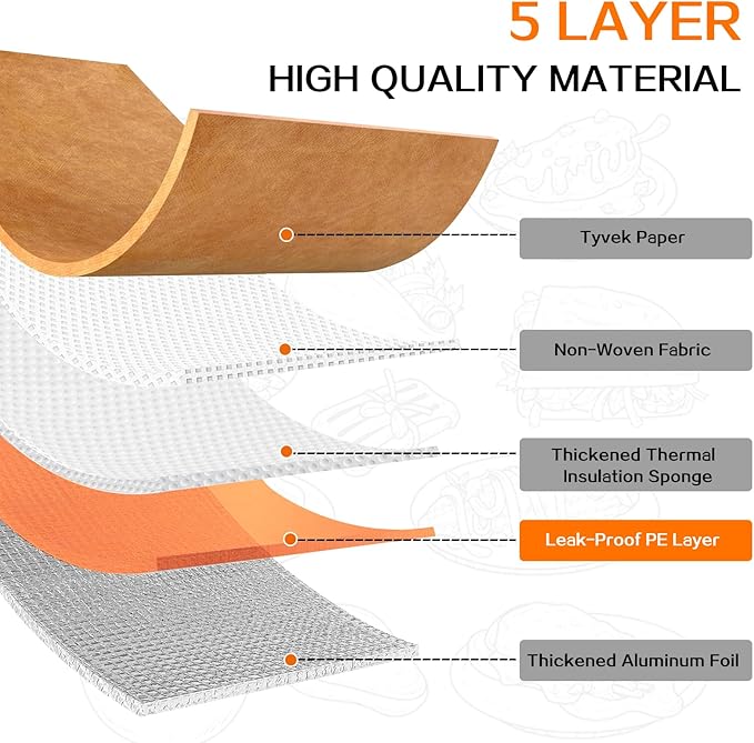 BBQ Blanket for Resting Meat, Meat Resting Blanket for Grilling Accessories, Reusable Smoker Grilling Meat Insulated Resting Bag, BBQ Accessories for Large Brisket, Gifts for Men, Dad (23 Inch)