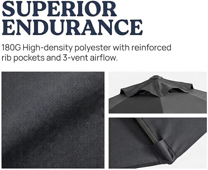 15ft Patio Umbrella Replacement Canopy for 12 Ribs, Large Outdoor Umbrella Top Cover Only,Double-Sided Fabric for Market Umbrellas, Sombrillas de Patio Repuesto (Frame NOT Included),Grey