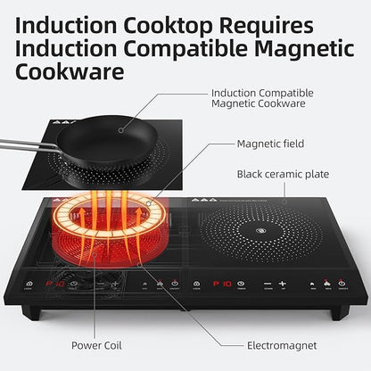 Double Induction Cooktop,Portable Induction Cooker with 2 Burner Independent Control,Ultrathin Body,10 Temperature,1800W-Multiple Power Levels,3 Hour Timer,Safety Lock
