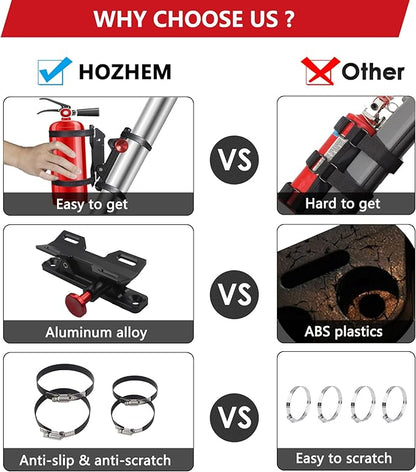 Car Fire Extinguisher Mount Bracket Aluminum Quick Release Roll Bar Fire Extinguisher Holder Mount Universal Compatible with Jeep Truck UTV ATV Semi