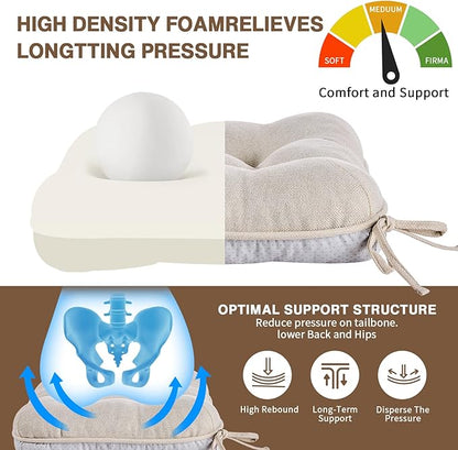 BETU Chair Cushions for Dining Chairs,3.5" Thick Kitchen Table Chair Pads with Ties,Non Slip Backing and Covers,Seat Cushion for Dining Room,Bar,Patio Chairs,18"X18"X3.5"