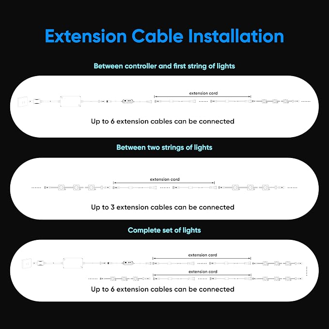 APPECK RGBW Permanent Outdoor Lights 200ft, 40LM, with 144 LED Bulbs, Black | IP67 Waterproof, 111 Scene Modes, 2700K Warm White, Music Sync, Individual Control, Eave Lights Compatible with Alexa