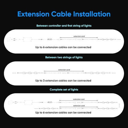 APPECK RGBW Permanent Outdoor Lights 200ft, 40LM, with 144 LED Bulbs, Black | IP67 Waterproof, 111 Scene Modes, 2700K Warm White, Music Sync, Individual Control, Eave Lights Compatible with Alexa