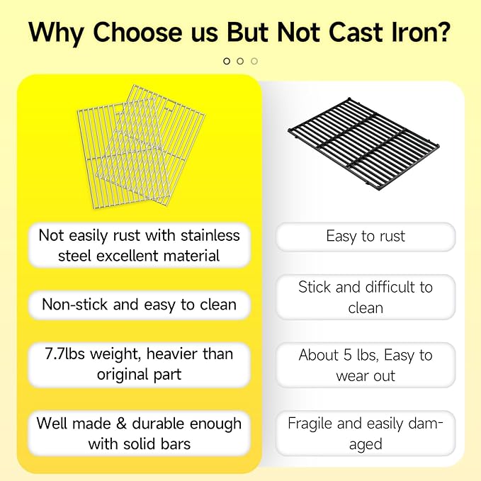 17 inch Stainless Steel Cooking Grates for Home Depot Nexgrill 720-0830H, 720-0830D, 720-0783E, 720-0783C, Heavy Duty Grill Replacement Parts for Kenmore Uniflame GBC981, 2 Pack