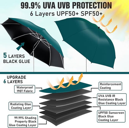 2 PACK Beach Umbrella with Clamp, 360 ° Adjustable Umbrellas for Chair, UPF50+ Umbrella for Beach Chair, Patio Chair, Wheelchair, Camping Chair, Golf Carts (Chair Not Included)