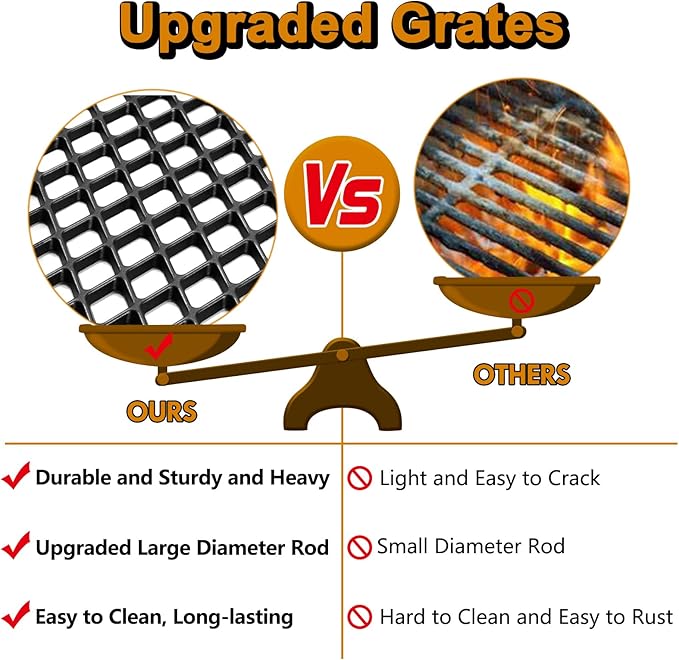 GR2205723-OG-00 Grill Grates Replacement Parts for Outdoor Gourmet Grill Parts 6 Burner GR2205720-OG-00 FSOGBG1108 162193 Cooking Grates 4 Burner GR2215101-OG-00 GR2215120-OG-00 Cast Iron Grill Grids