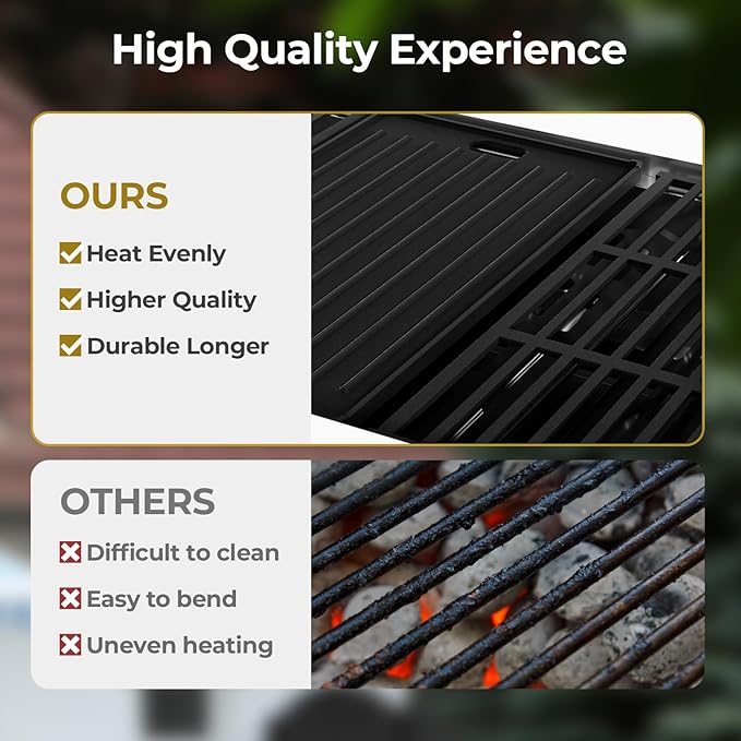 R.W.FLAME 4-Burner Propane Gas Grill with Side Burner, Stainless Steel Propane Grill 42000BTU for Outdoor Cooking, with Porcelain-Enameled Cast Iron Grates, Baking Pan, Silver