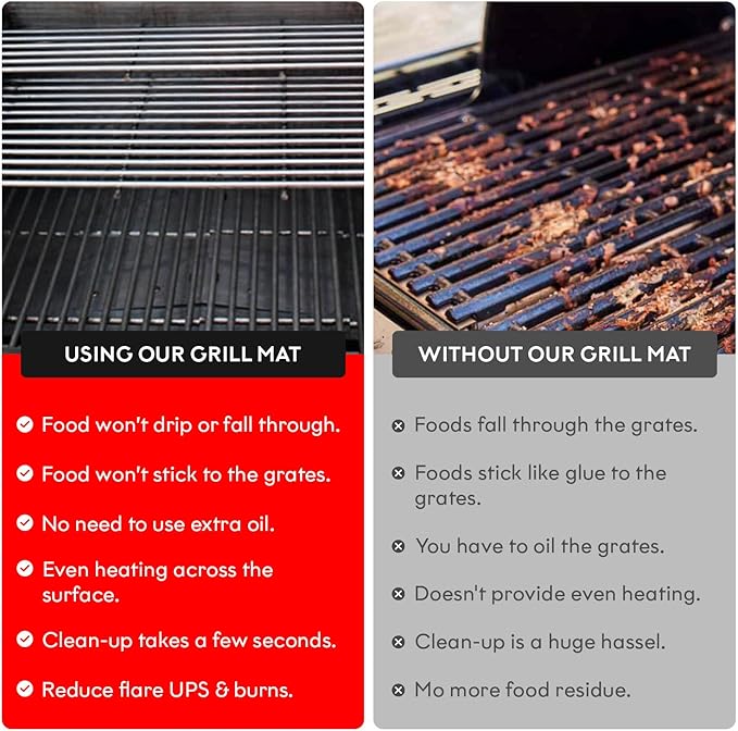 Grill Magic BBQ Grill Mat Set of 3-100% Nonstick Large Grilling Sheets - Heavy Duty Cooking Mats for Outdoor Grill Charcoal, Gas or Electric - Reusable, Extra Thick and Easy to Clean - 15.75 x 13