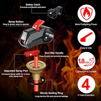 Dry Stop Fire Extinguisher Spray - 3 Pack Portable Fire Extinguisher with Mount for Boat Vehicle Home Car Garage Kitchen, 600g Dry Powder Fire Extinguishers for Electrical Grease Battery Fires & More