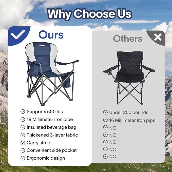 Alvantor 2PC Heavy Duty Folding Camping Chair, 500 LBS Oversized Outdoor Chair with Padded 600D Nylon Seat, Insulated Cooler Pocket, Portable for Hiking, Sports, Backyard