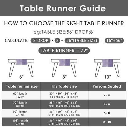Emvency Farmhouse Table Runner, Vintage Purple Grey Abstract Art Painting for Kitchen Coffee Table Family Dinners Holiday Parties Wedding Events Decor(13x72 inch)