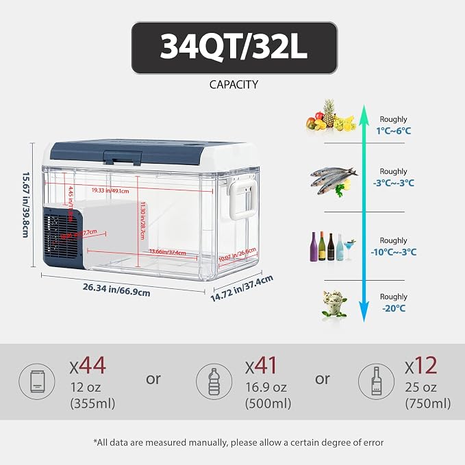 ICF31 12 Volt Car Refrigerator,34QT/32L Portable Freezer Electric Cooler -4℉~68℉,12/24V DC 100-240V AC Car Fridge for Camping, Road Trips, RV, Truck