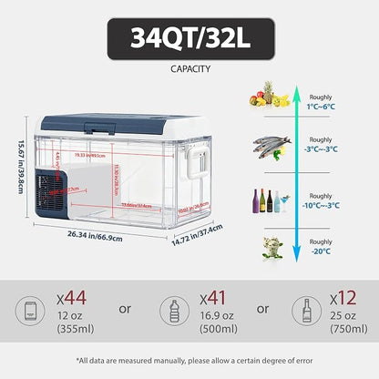 ICF31 12 Volt Car Refrigerator,34QT/32L Portable Freezer Electric Cooler -4℉~68℉,12/24V DC 100-240V AC Car Fridge for Camping, Road Trips, RV, Truck