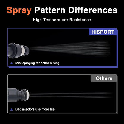 HiSport Fuel Injectors 6PCS Compatible with Buick Chevrolet GMC Hummer Isuzu i-290 i-350 i-370 Ascender H3 Rainier Colorado LUV Trailblazer EXT Canyon Envoy XL XUV Replace FJ319 12569573