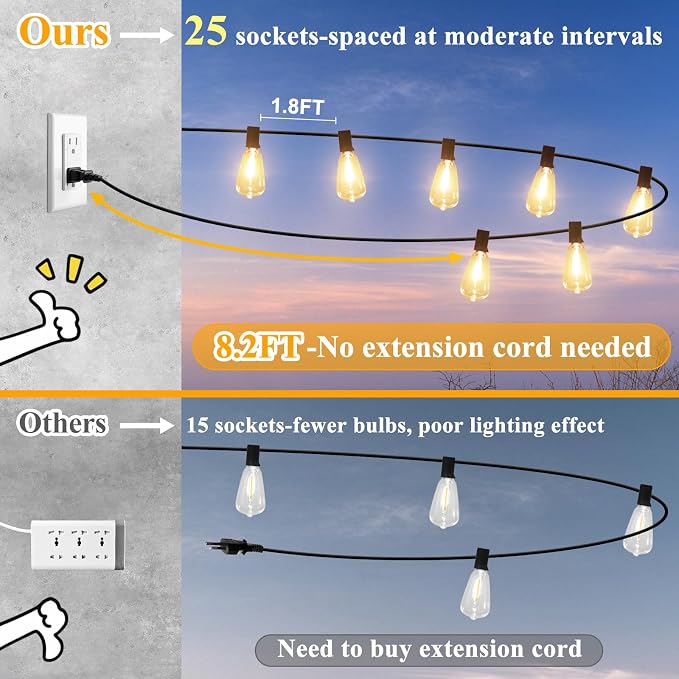 50FT Outdoor String Lights 27 Bulbs, Waterproof Patio Lights (Pack of 2)