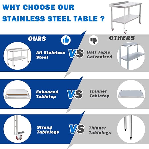 KUARBARR Stainless Steel Table 30 x 18 Inch, Stainless Table for Prep & Work, Commercial NSF Metal Table for Restaurant Kitchen Garage