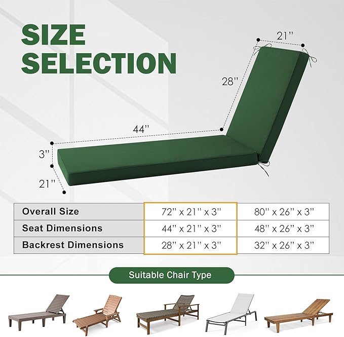 2 Pcs Chaise Lounge Cushions Outdoor Set of 2, 72x 21x 3 Inch Waterproof & Fade-Resistant Lounge Chair Cushion, Outdoor Chaise Cushion with Ties for Lawn, Patio, Pool & Beach, Forest Green