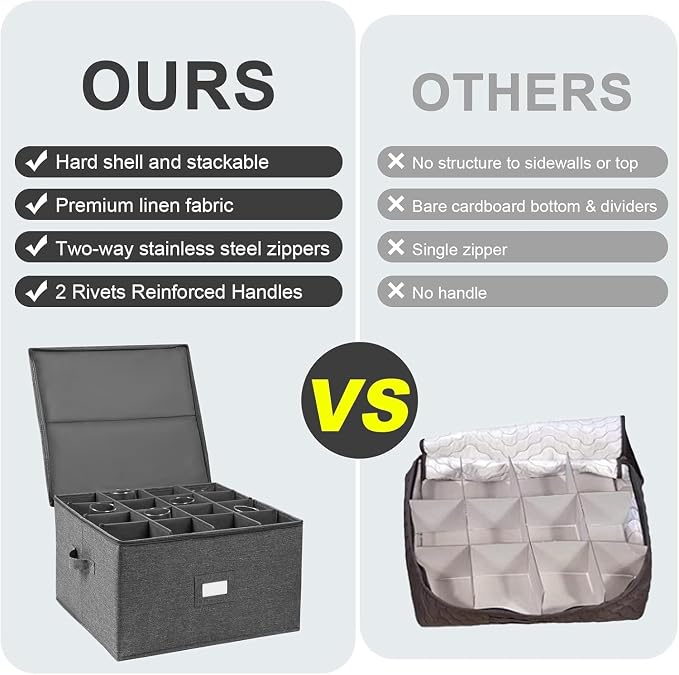 popoly Stemware Storage Cases 2 Pack, Wine Glass Storage Box Containers | Glassware Storage Containers for Glassware or Crystal, Holds 32 Red or White Wine Glasses, Hard Top and Stackable (Grey)