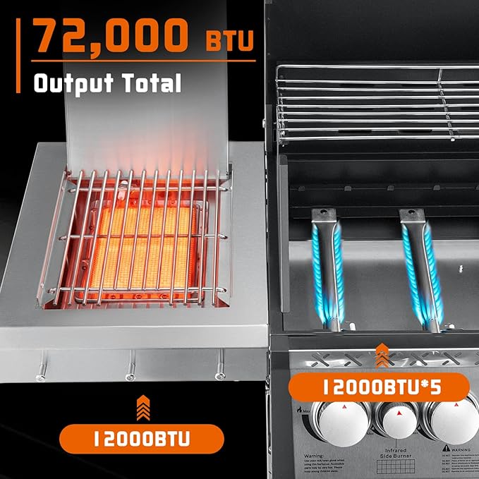 SKOK 5 Burner BBQ Grill with Infrared Side and Rear Burners,Gas Grill with Cast Iron Grates,Outdoor Barbecue Grill 72,000 BTU Output