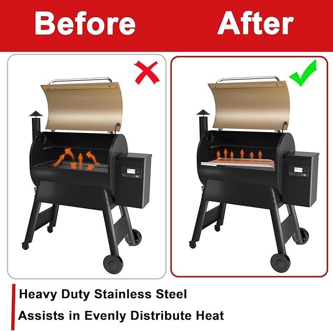 BAC012 Drip Pan for Traeger Pro 20/575 Series Smoker Grills, BBQ07C BCA070 Drip Pan Heat Baffle Replacement for Traeger Pellet Smoker Grill, Lil' Tex Grills, Grease Drip Tray for Grill Accessory
