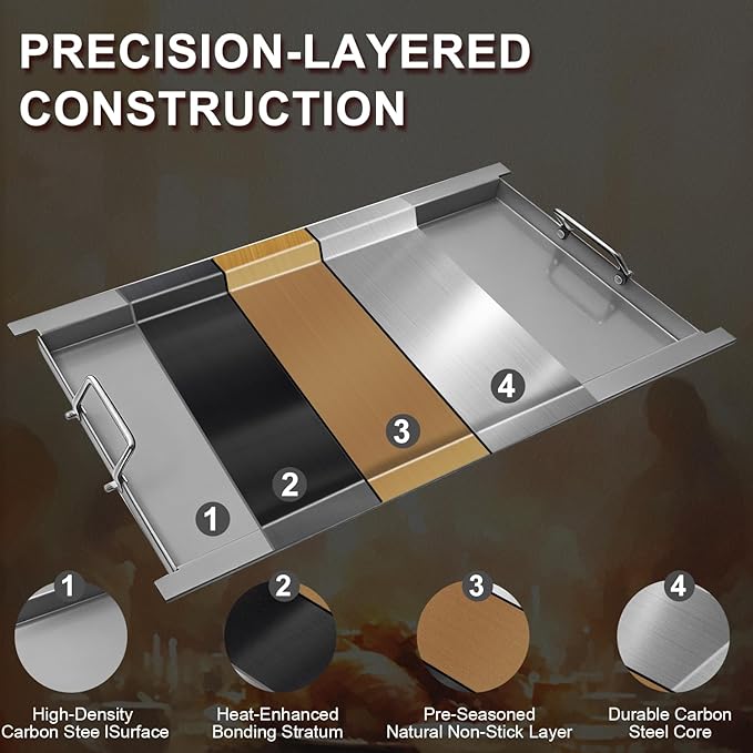 16517 Flat Top Griddle Insert for Bull Grill 4 Burner Angus 41628 47628 41629, Carbon Steel Griddle Plate for Outlaw 30" 26039 26038, for Bull Premium 18248 18249, Lion L75000 Grill Parts