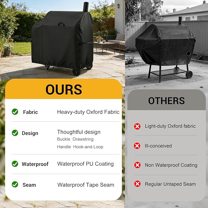 TheElves Grill Cover for Royal Gourmet CC1830FC 28" Barrel Charcoal Grill, Outdoor Grill Covers Waterproof Heavy Duty for Barrel Charcoal Grill Offset Smoker with Smoke Stack - 46" W x 28" D x 48" H