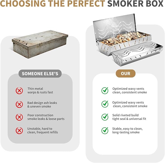2PCS Stainless Steel Smoker Box for Weber, Gas Grill Smoker Box with 2 Hooks, Wood Chip Box for Pellet Grill, Durable BBQ Smoking Accessory for Outdoor Cooking,Grilling Gifts for Men