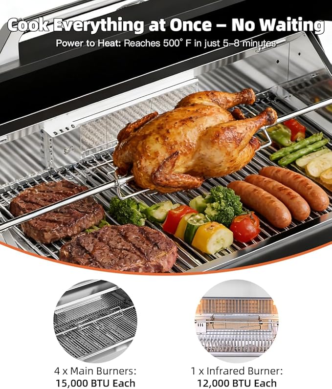 BBQ Outdoor Kitchen Island Grill Barbecue Modular Patio Kitchens Kits with Electric Rotisserie, Sink, fridge, and Burner for More than 10 People