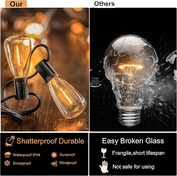 Outdoor String Lights 150FT Lighting Waterproof for Outside Patio Backyard | 150FT Connectable Outdoor Lights,75 Plastic Dimmable ST38 Edison Bulbs for Porch Bistro Garden Gazebo Balcony Cafe Deck Yard