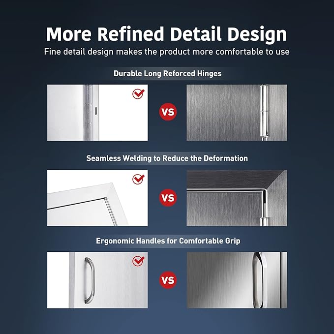 Anfrere 28" W x 19" H Outdoor Kitchen Door, Premium 304 Stainless Steel Double BBQ Panel Access Door for Outside Kitchen Commercial Grilling Station, Oven, Storage Cabinet