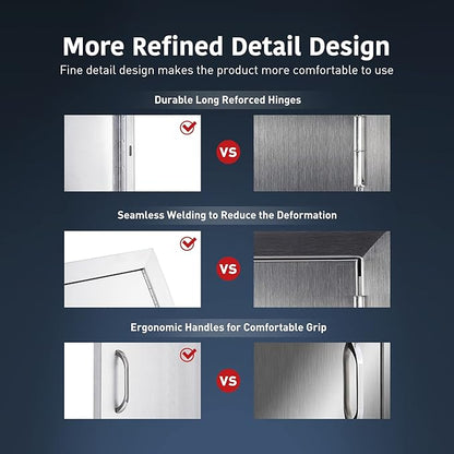 Anfrere 28" W x 19" H Outdoor Kitchen Door, Premium 304 Stainless Steel Double BBQ Panel Access Door for Outside Kitchen Commercial Grilling Station, Oven, Storage Cabinet