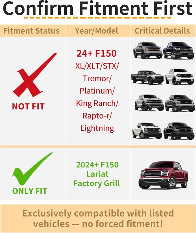 LED Grill Lights for Ford F150 2024-2026 Accessories Lariat Only, Amber | Direct-Snap F150 Front Grille Marker Lights, OEM-Style Fit, IP68 Waterproof, Raptor-Style Front-End Upgrade, Off-Road Ready