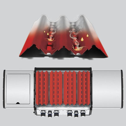 Broil King 865254 Crown 420, Liquid Propane (LP), Black