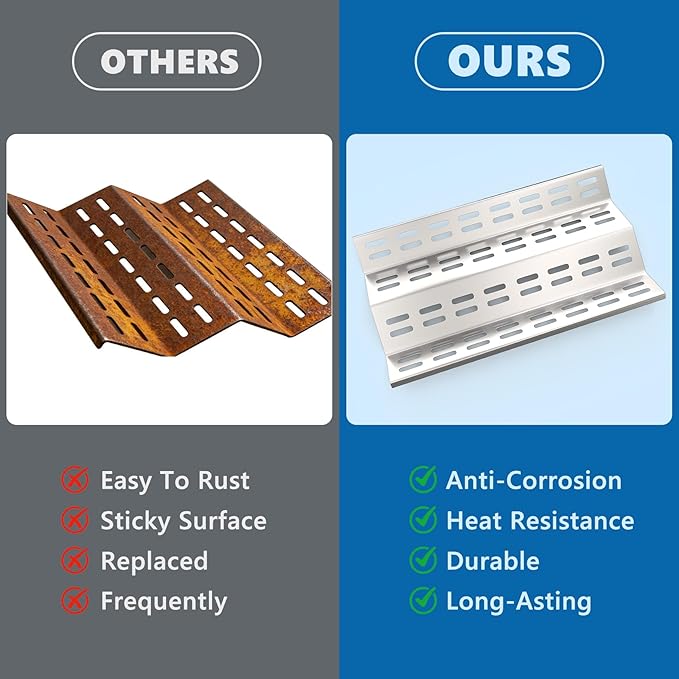 SafBbcue Flavor Tray for IRBQ 30/42 Grills, Heat Plates Flame Tamer for Solaire AGBQ 30/42 Grill, 2 Pack Stainless Steel Replacement Parts for Solaire Grill(SOL-6004R)