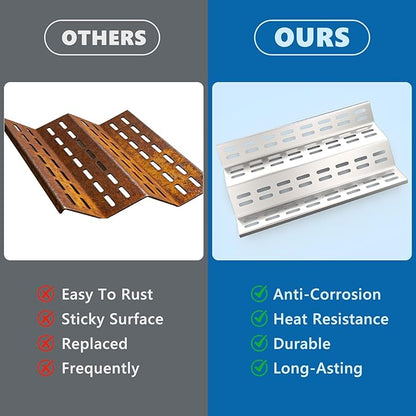 SafBbcue Flavor Tray for IRBQ 30/42 Grills, Heat Plates Flame Tamer for Solaire AGBQ 30/42 Grill, 2 Pack Stainless Steel Replacement Parts for Solaire Grill(SOL-6004R)