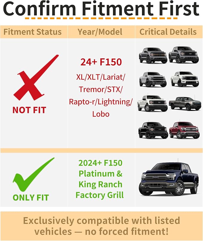 LED Grill Lights for Ford F150 2024-2026 King Ranch & Platinum Only, Amber | Direct-Snap F150 Front Grille Marker Lights, OEM-Style Fit, IP68 Waterproof, Raptor-Style Front-End Upgrade, Off-Road Ready