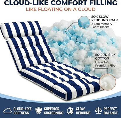 MAGIC ELEPHANT Chaise Lounge Cushion Outdoor, Memory Foam Patio Lounge Chair Cushion with Ties for Outdoor Furniture, 74 x 22 x 4 Inch (Navy Stripe)